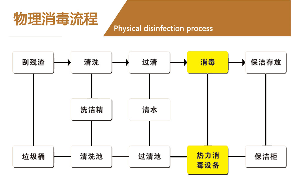 精密車床件PIN針,銅針廠家-品曄電子客戶案例欄目